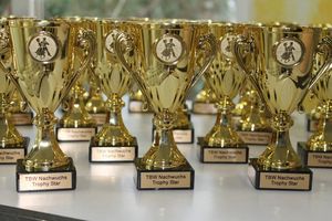 Die Ergebnislisten sind wieder online